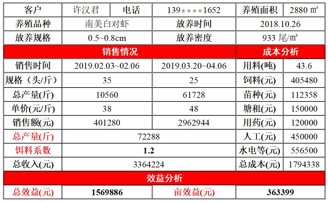 每平方米 (2).jpg