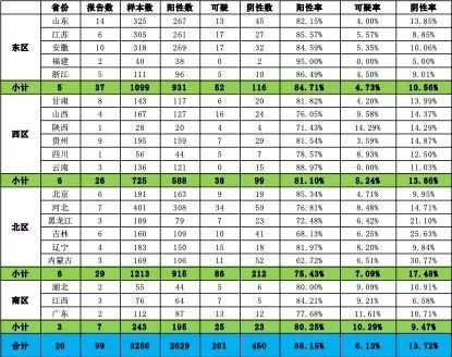 2018年全國豬瘟 (3).jpg